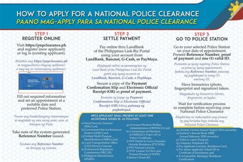 pnpclearance.ph photos|How to Apply for National Police Clearance .